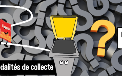 Foire aux questions – Nouvelles modalités de collecte
